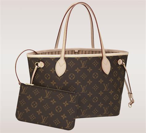 lv bag lowest price|neverfull Lv bag price.